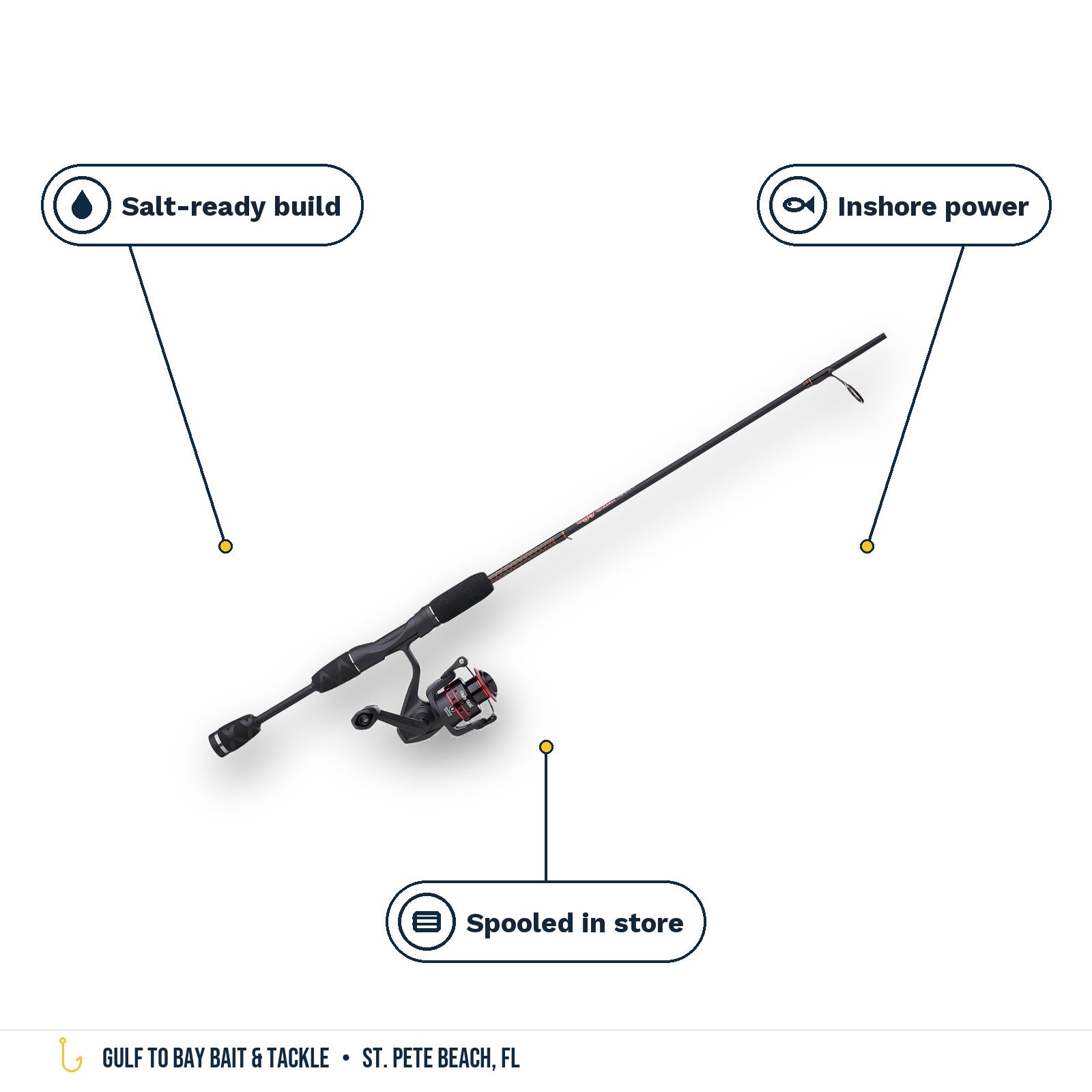 Gulf to Bay | Ugly Stik GX2 Spinning Combo